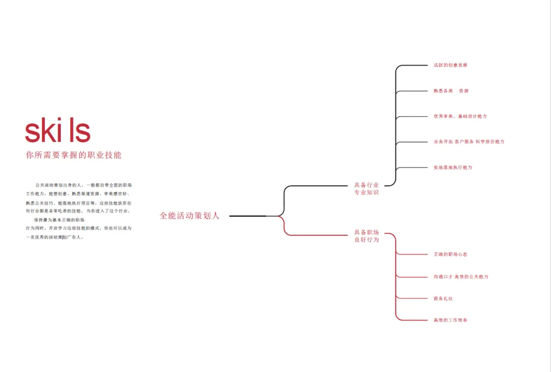 【合集73】300个汽车营销/上市营销/品牌营销/区域营销/年度推广/公关传播/规划/线上传播/数字传播/整合推广活动案例