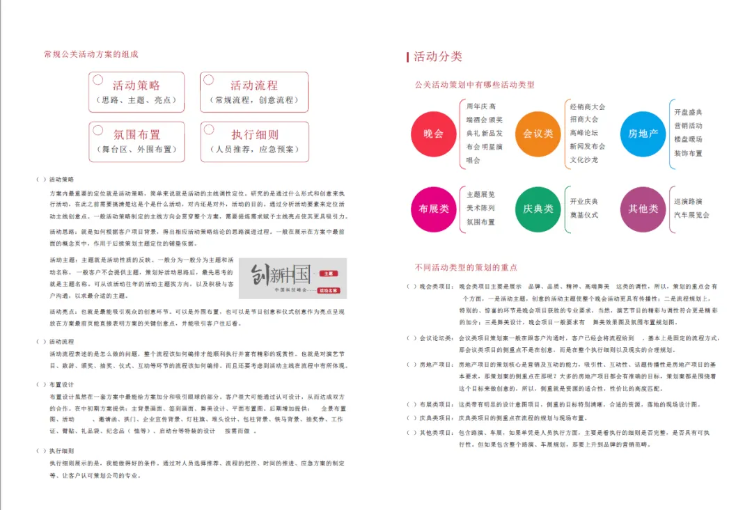 【合集73】300个汽车营销/上市营销/品牌营销/区域营销/年度推广/公关传播/规划/线上传播/数字传播/整合推广活动案例