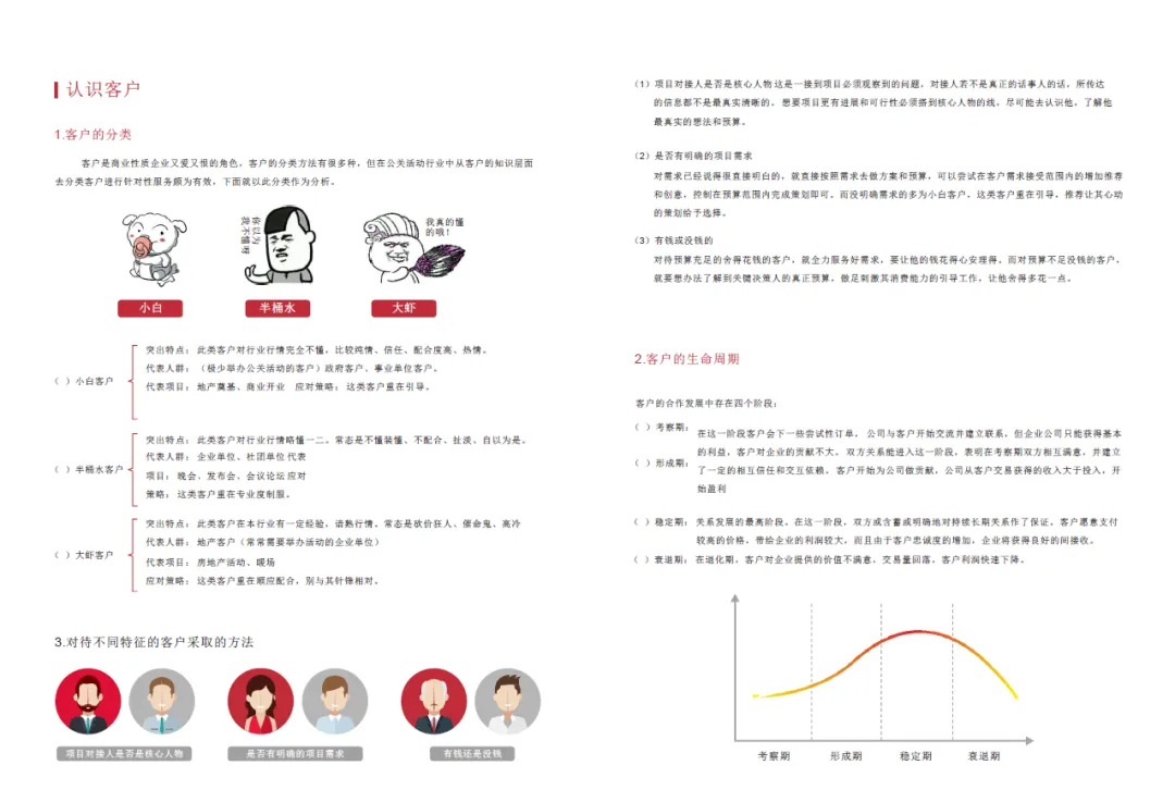 【合集73】300个汽车营销/上市营销/品牌营销/区域营销/年度推广/公关传播/规划/线上传播/数字传播/整合推广活动案例
