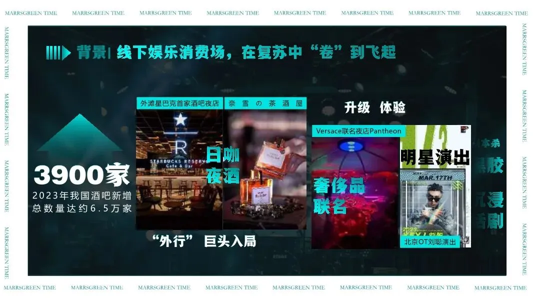 雪花啤酒*网易云潮玩派对营销活动方案