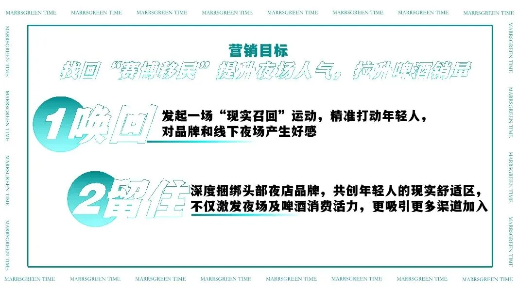 雪花啤酒*网易云潮玩派对营销活动方案