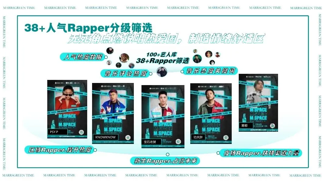 雪花啤酒*网易云潮玩派对营销活动方案