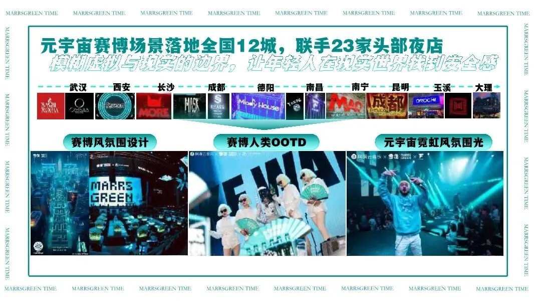 雪花啤酒*网易云潮玩派对营销活动方案