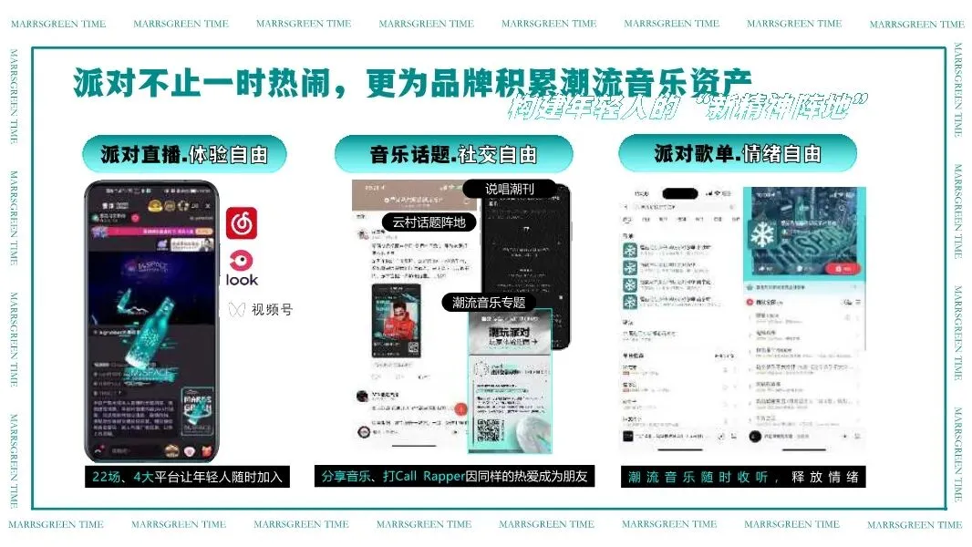 雪花啤酒*网易云潮玩派对营销活动方案