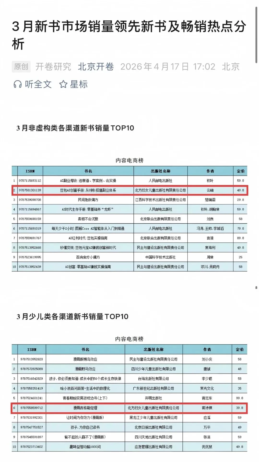 北京开卷公布|2026年3月新书市场销量领先新书,北妇社《豆包AI创富手册:从0到1搭建副业体系》《漫画吉格勒定理》上榜
