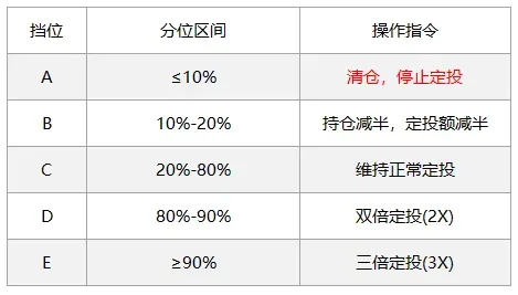 市场强得超预期;实盘组合配置周度回顾(2026.4.13-2026.4.17)