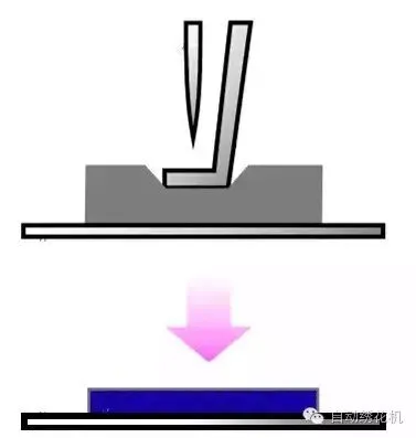 电脑绣花机数控压脚技术详解