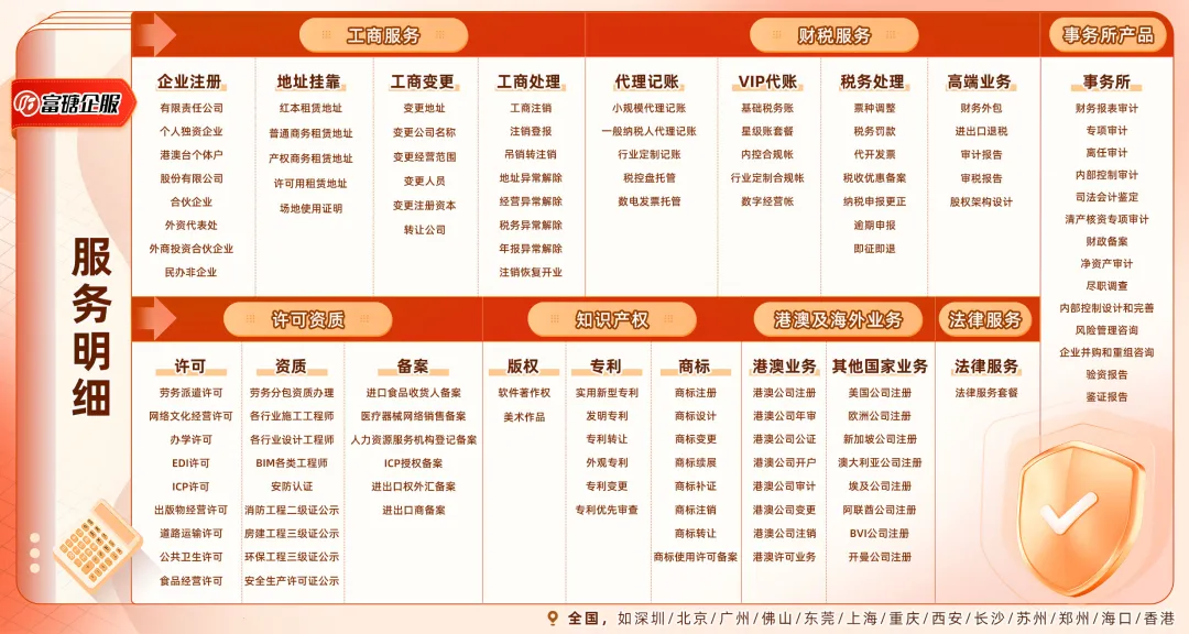 2026年4月长沙市场监管局注册公司新规落地!注册公司监管收紧!长沙注册公司全面指南:注册流程材料+长沙地址挂靠+代理记账收费价目表