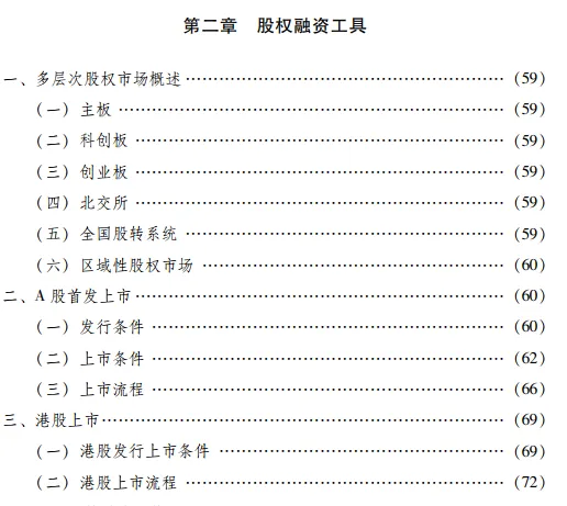 资本市场政策工具一本通 2026版