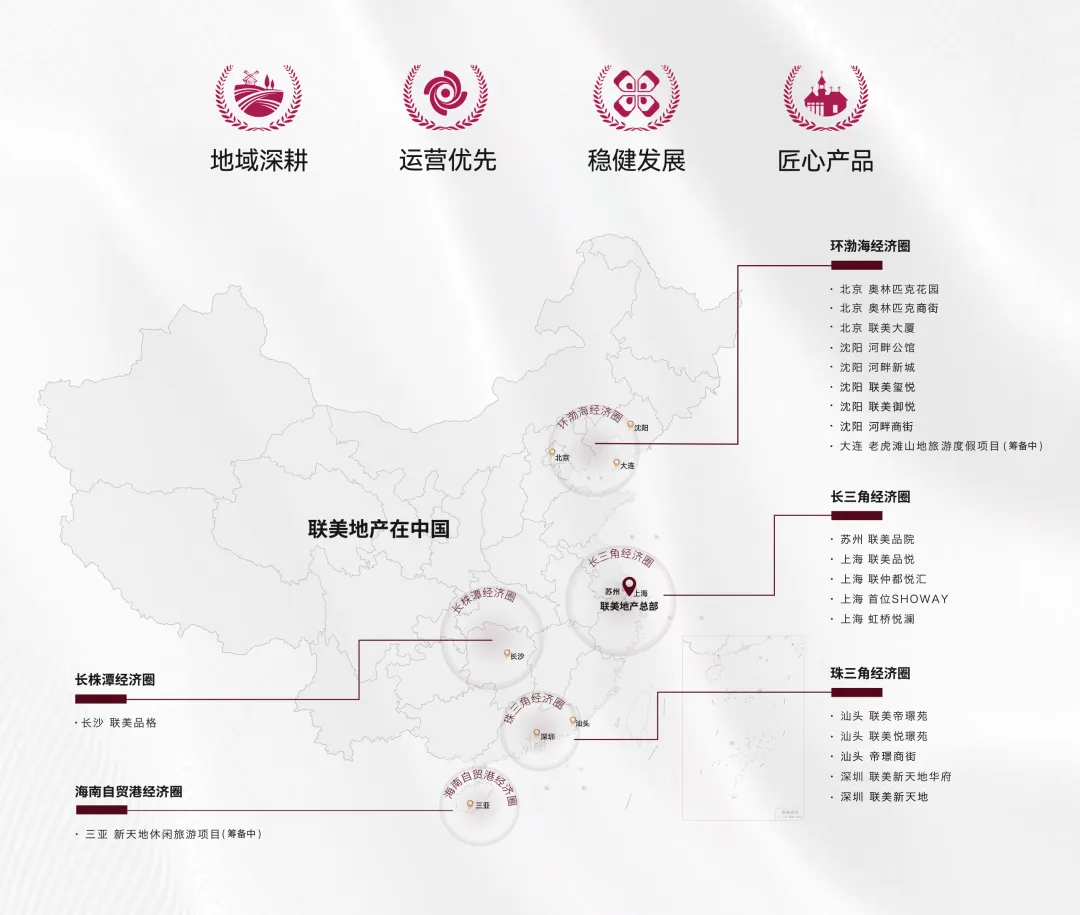 御鉴非凡,悦享人生丨联美·御悦营销中心盛大启幕!