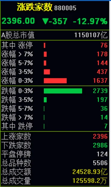 全息自然K线市场走势解读随笔-2620
