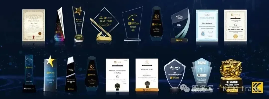 各大市场与外汇市场的联系