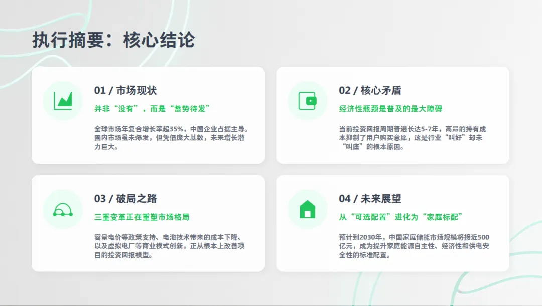 光伏储能 | 分布式家庭光伏储能系统-市场现状、挑战与未来展望