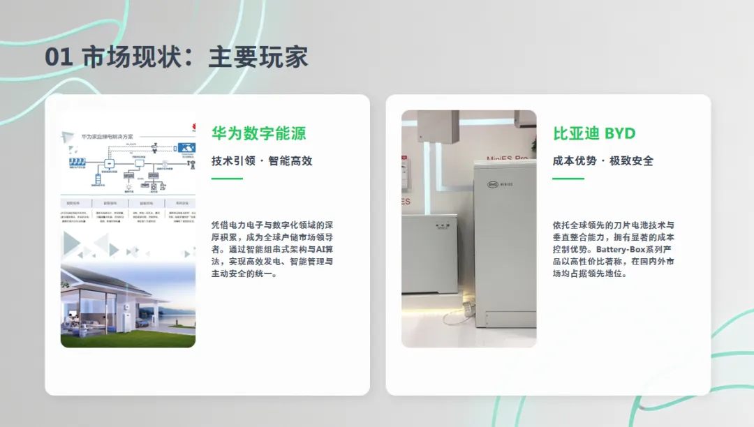 光伏储能 | 分布式家庭光伏储能系统-市场现状、挑战与未来展望