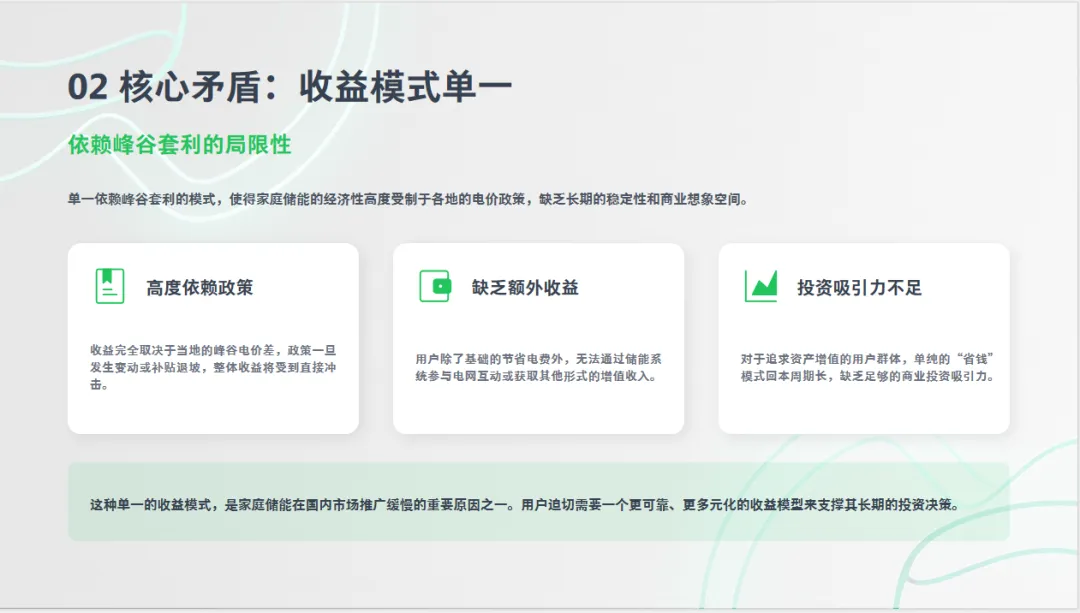 光伏储能 | 分布式家庭光伏储能系统-市场现状、挑战与未来展望
