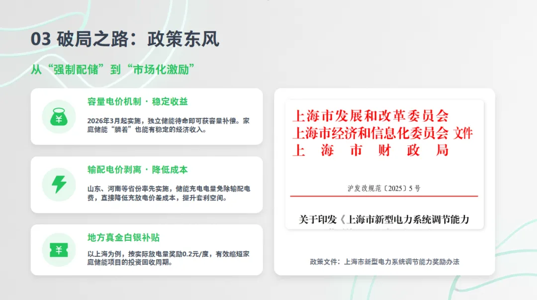 光伏储能 | 分布式家庭光伏储能系统-市场现状、挑战与未来展望