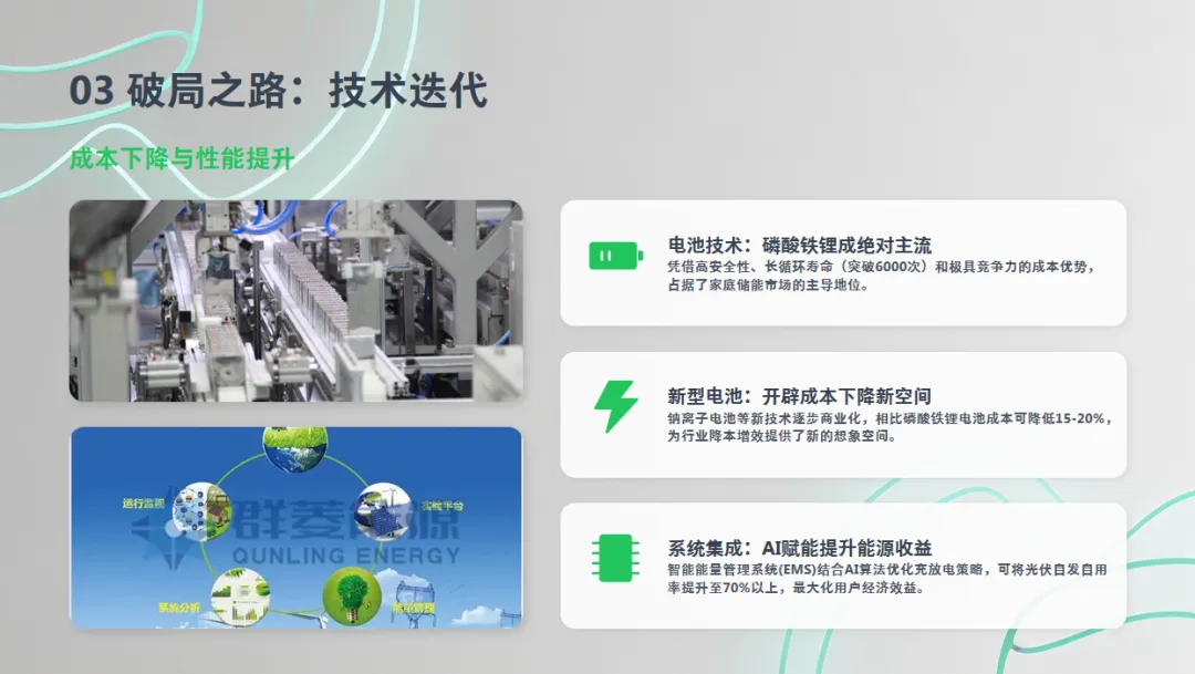 光伏储能 | 分布式家庭光伏储能系统-市场现状、挑战与未来展望