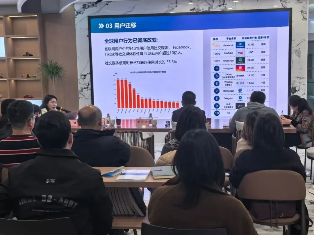 做工厂海外获客,千万别乱买陪跑服务