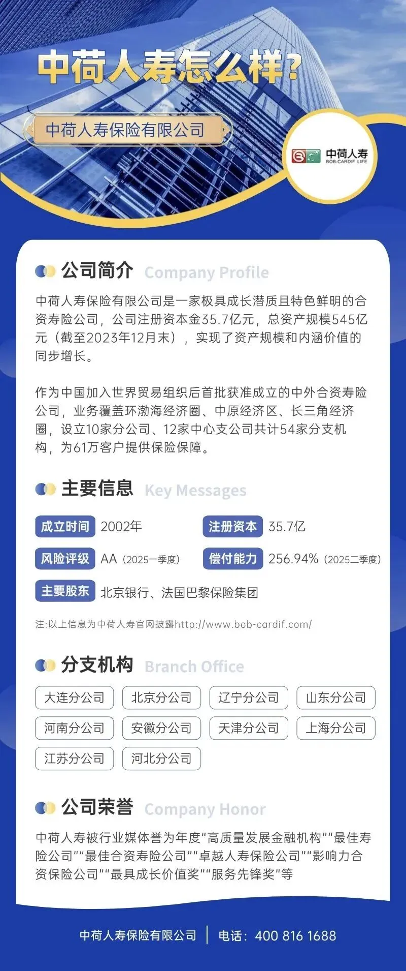 市场唯一可以 ＂吃后悔药＂ 的养老金!中荷今生有约 2.0,把加保写进合同