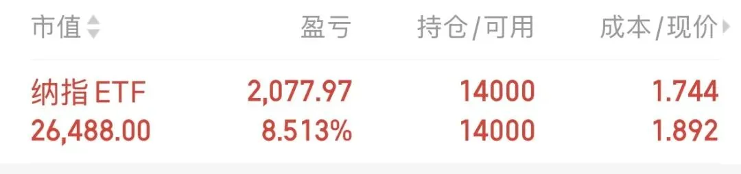 投资市场里哪类人能赚到钱?