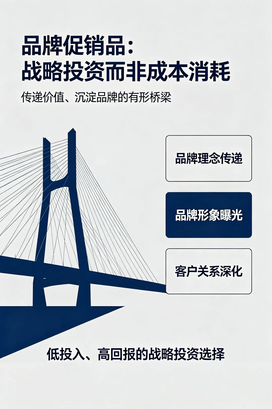 营销总监私藏|促销品不是“赠品”,是品牌成长的隐形战略武器