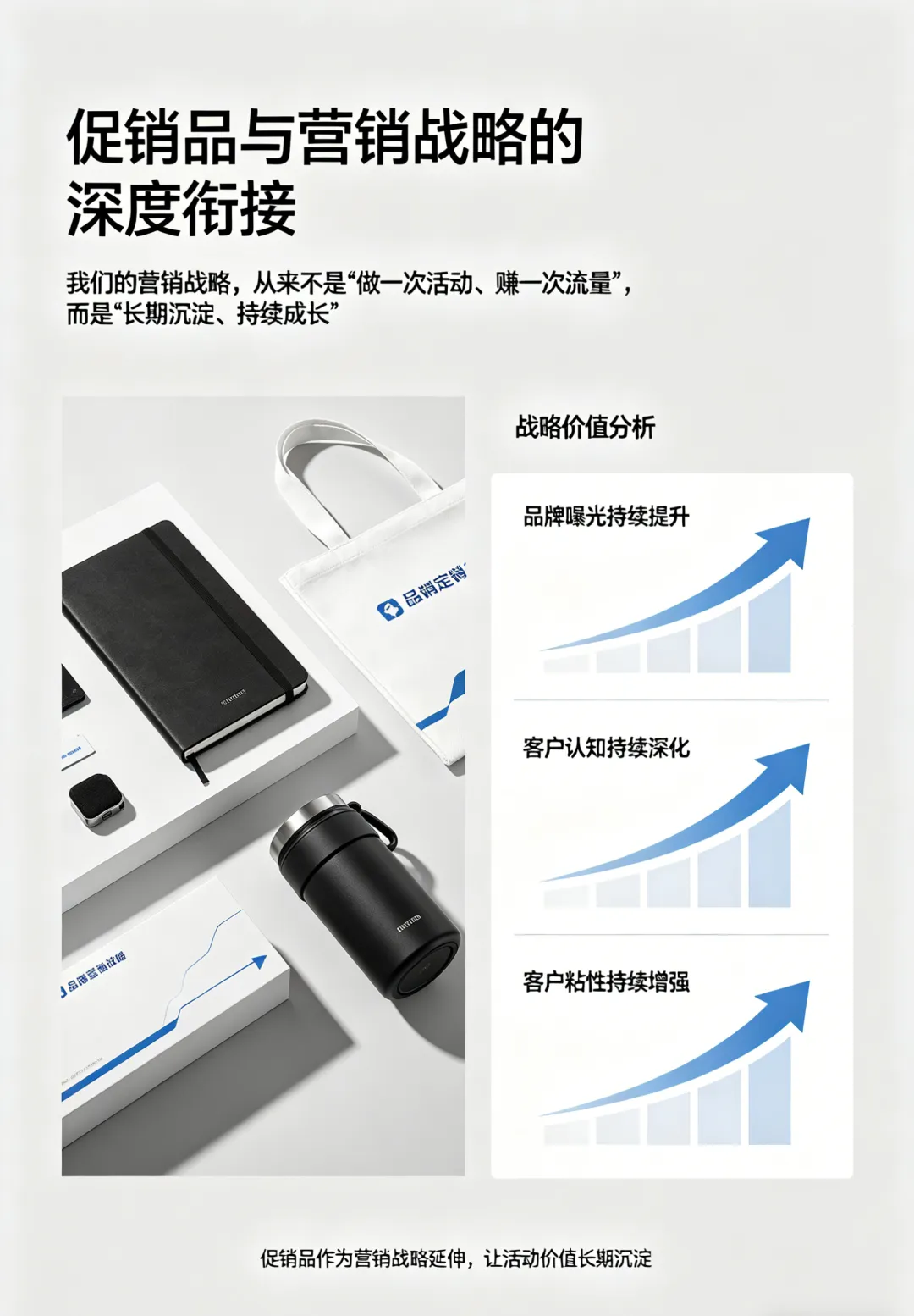营销总监私藏|促销品不是“赠品”,是品牌成长的隐形战略武器