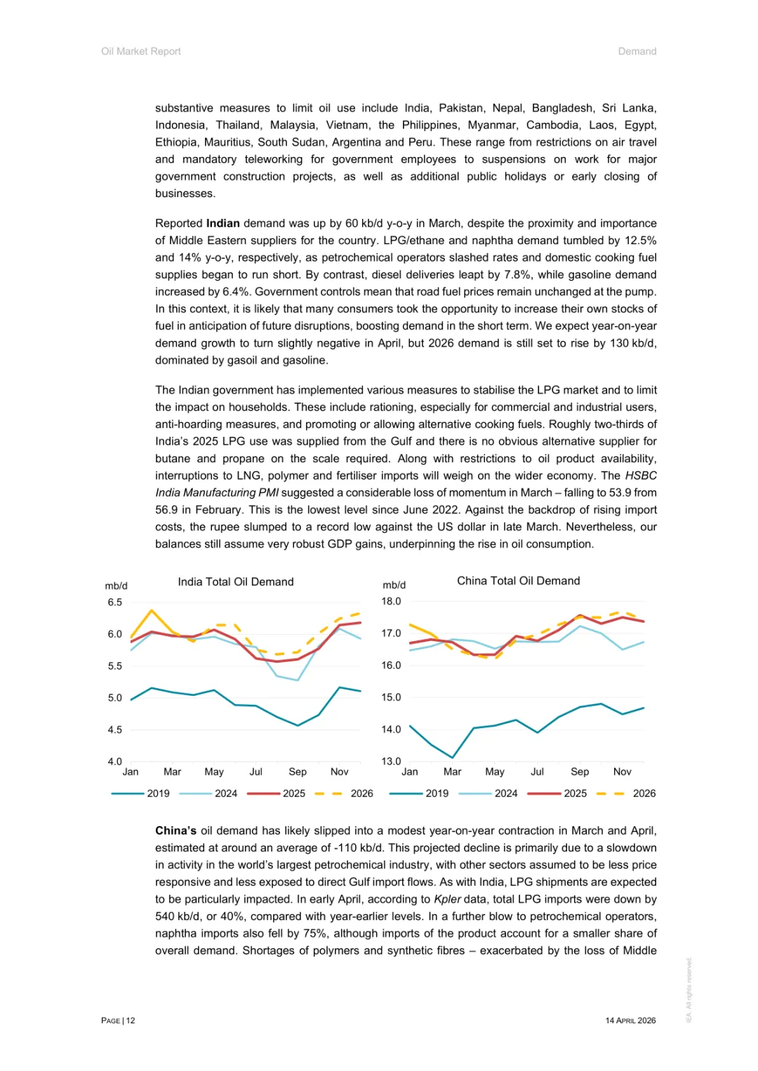 2026年4月石油市场报告