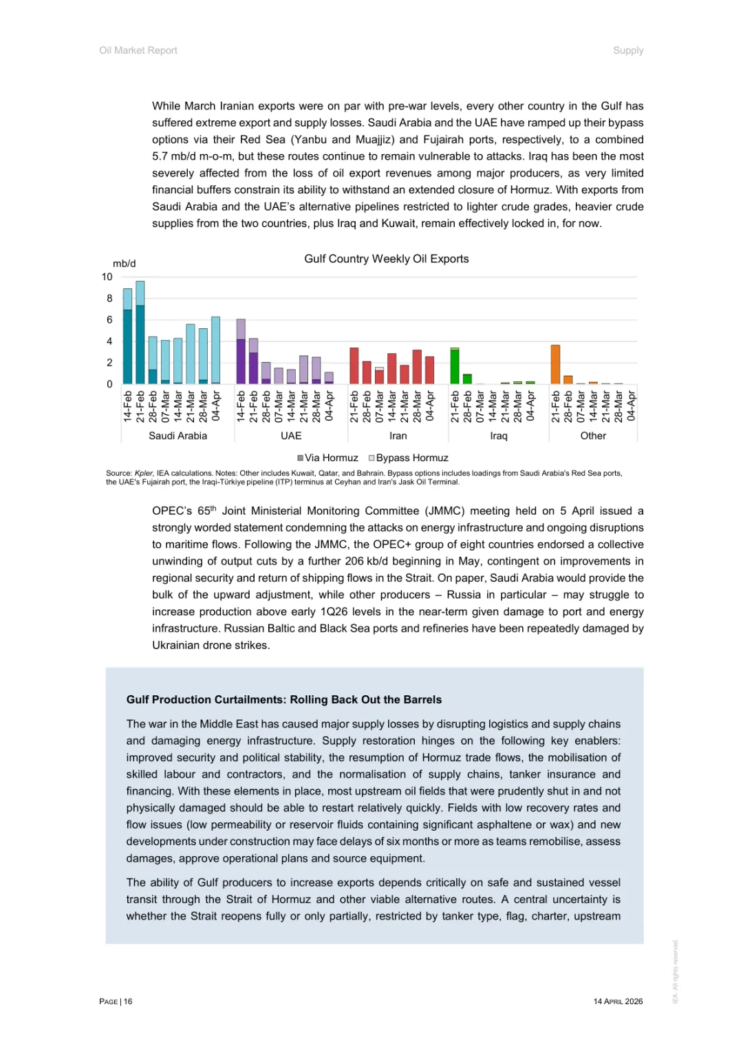 2026年4月石油市场报告