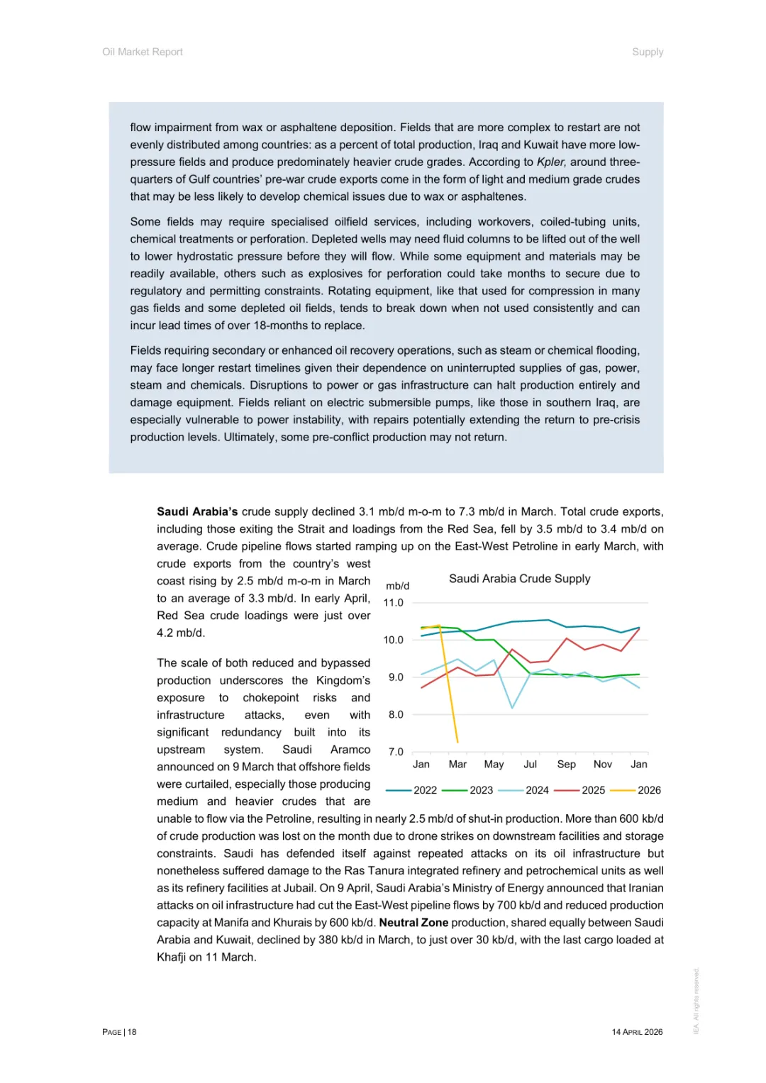 2026年4月石油市场报告