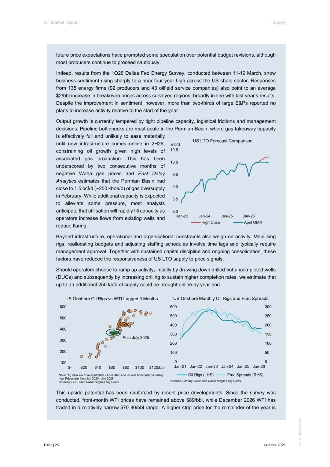 2026年4月石油市场报告