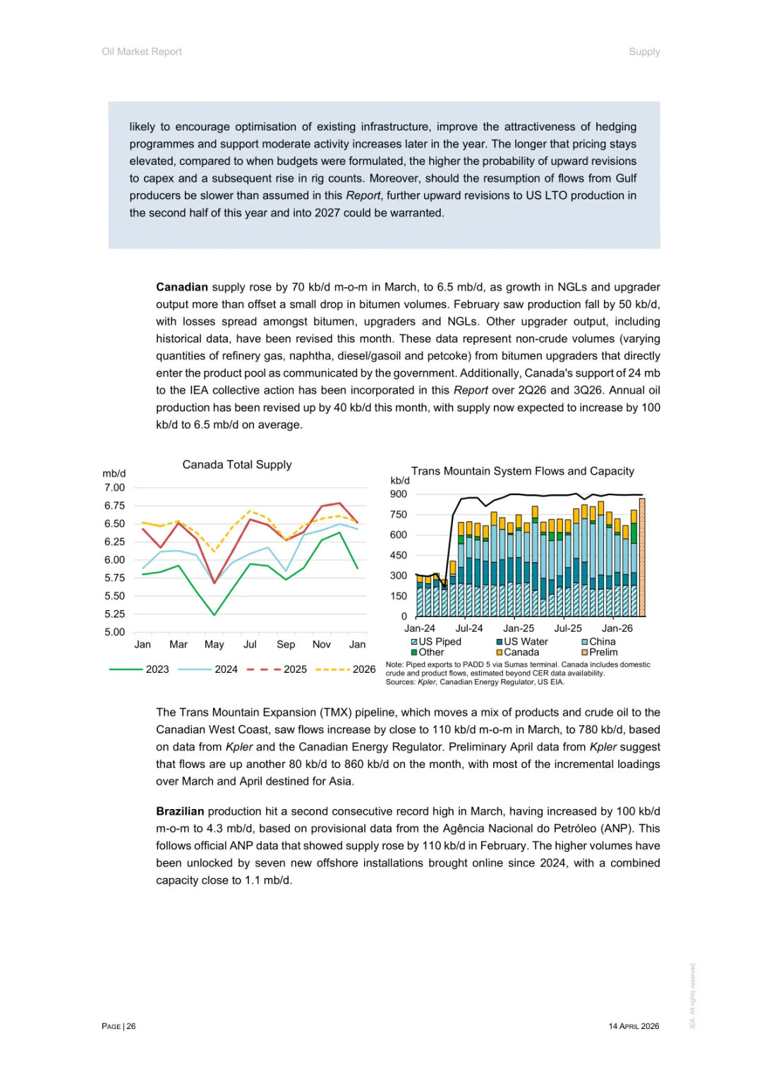 2026年4月石油市场报告