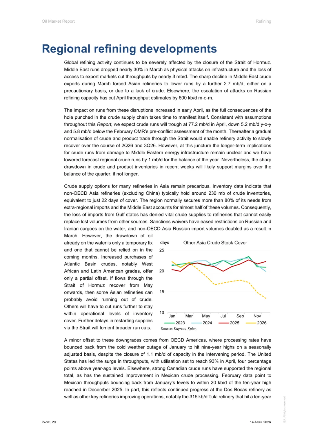 2026年4月石油市场报告