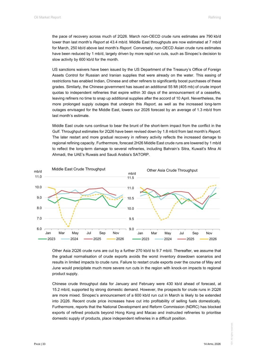 2026年4月石油市场报告
