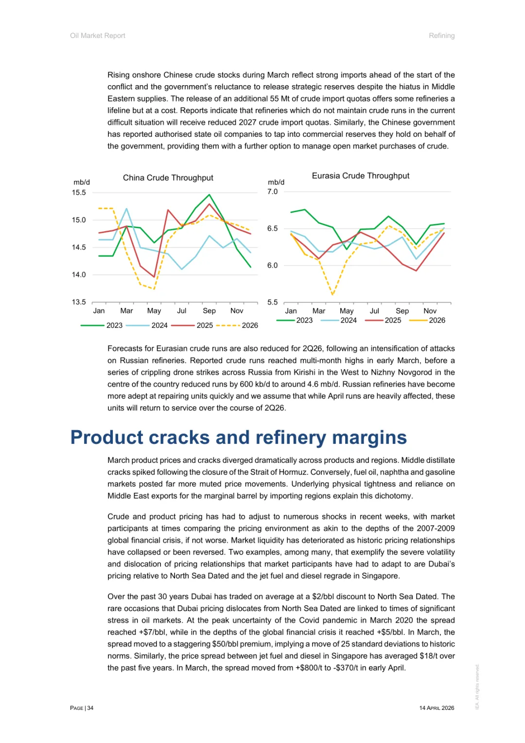 2026年4月石油市场报告