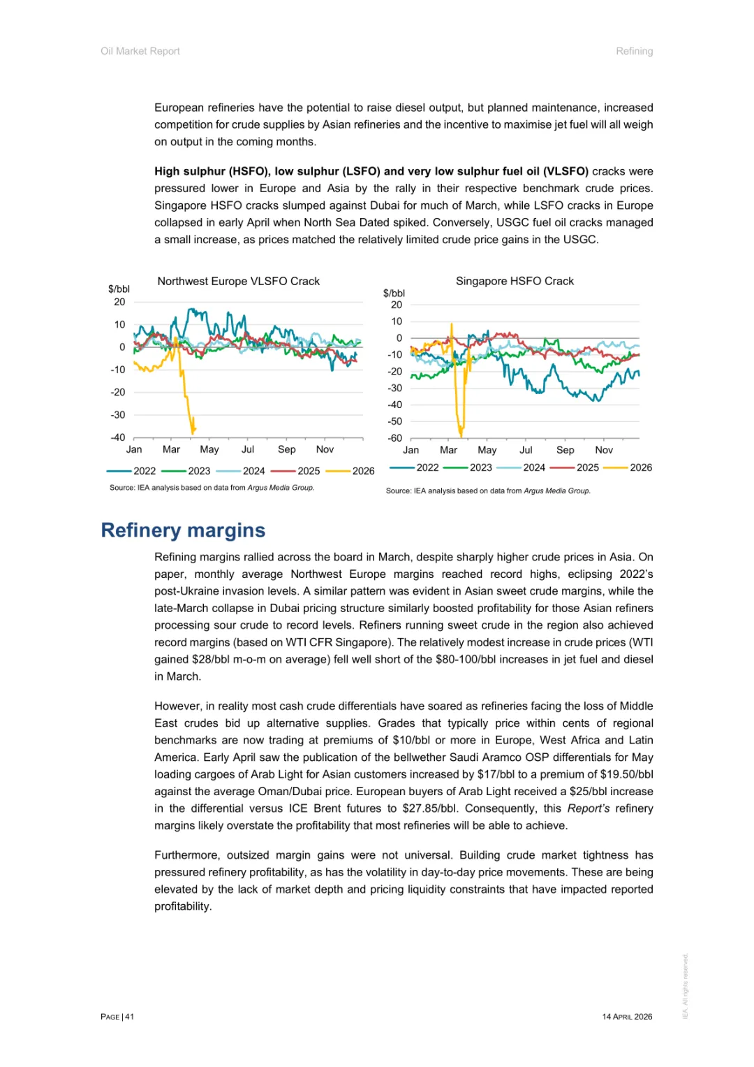 2026年4月石油市场报告