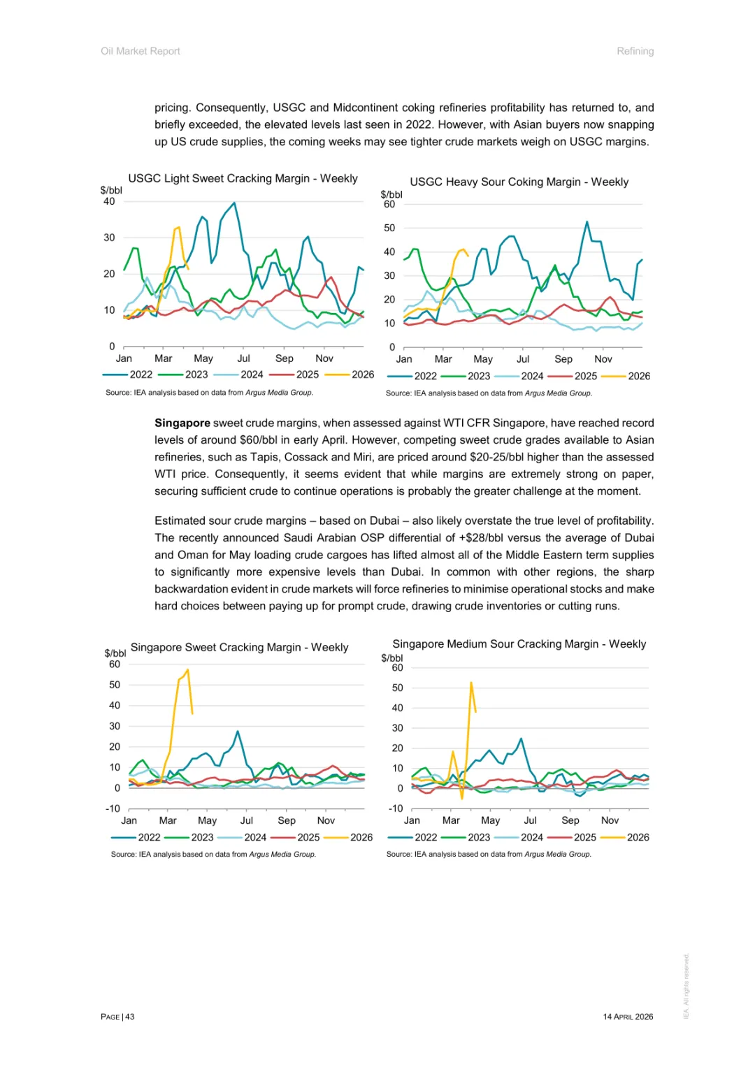 2026年4月石油市场报告
