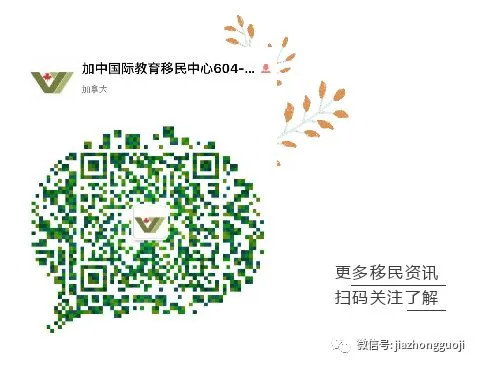 【加中生活】大多地区公寓市场跌至35年新低