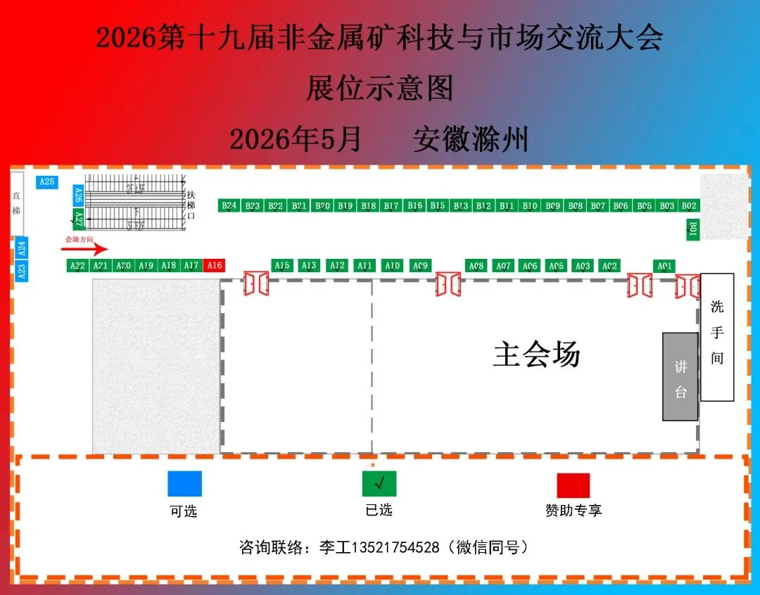 【二轮通知】第十九届非金属矿科技与市场交流大会(附报告)
