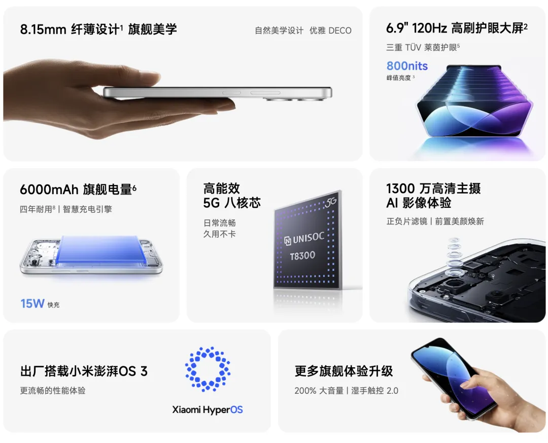 全球/中国手机市场TOP6汇总 | vivo上万毫安时大电池新机来了|红米R70系列上架 720P水滴屏/紫光展锐T8300