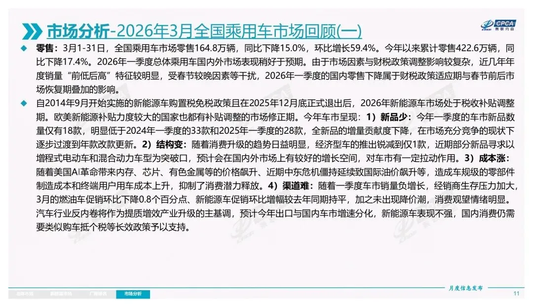 2026年3月份全国乘用车市场分析报告 / 25 页