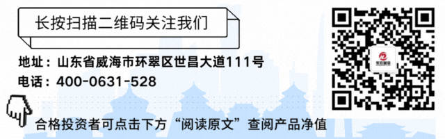 东宏本周市场点评(2026.04.18)