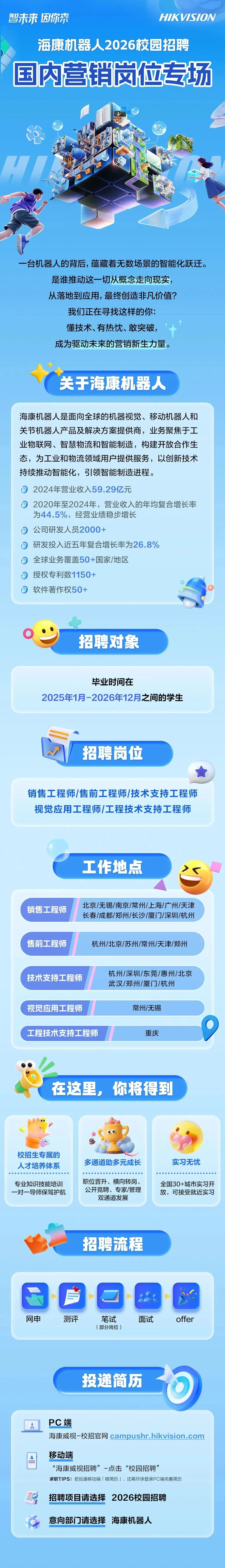 海康机器人2026校园招聘国内营销岗位专场