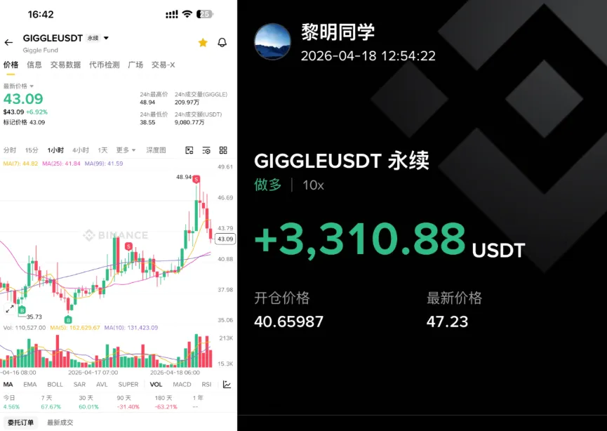 市场在赌一个结果