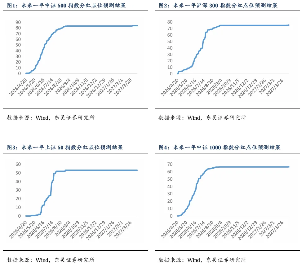 情绪从修复到防御,市场或迎短期震荡窗口