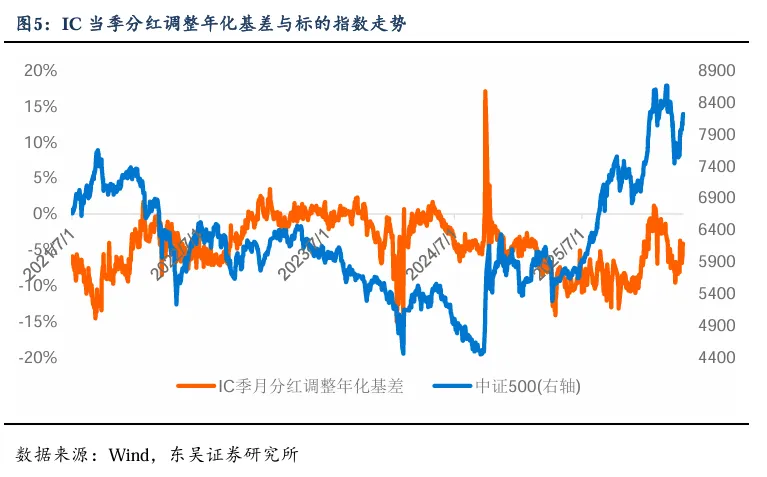 情绪从修复到防御,市场或迎短期震荡窗口