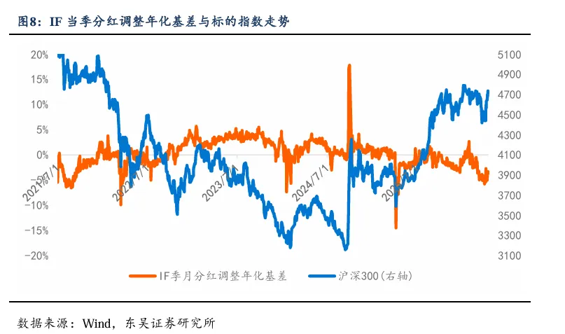 情绪从修复到防御,市场或迎短期震荡窗口