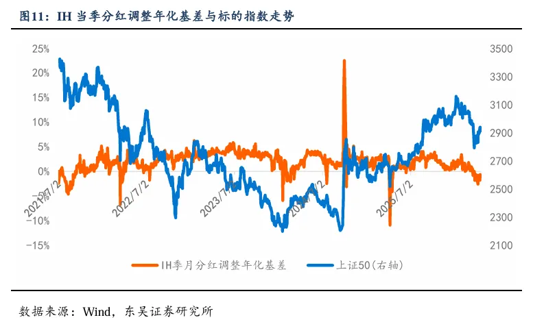情绪从修复到防御,市场或迎短期震荡窗口