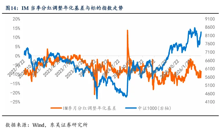 情绪从修复到防御,市场或迎短期震荡窗口