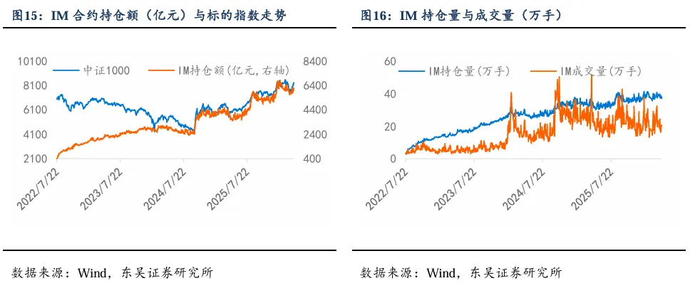 情绪从修复到防御,市场或迎短期震荡窗口