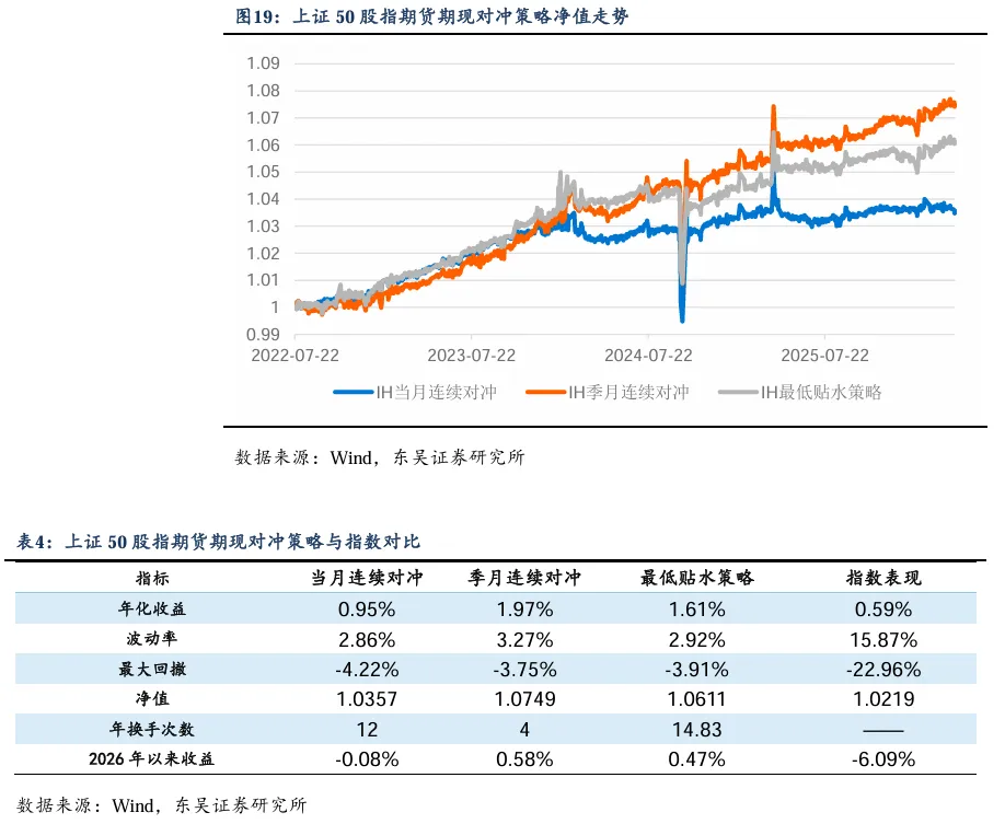 情绪从修复到防御,市场或迎短期震荡窗口